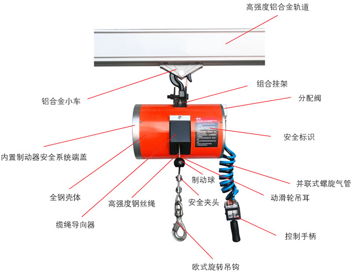 氣動平衡器結構圖